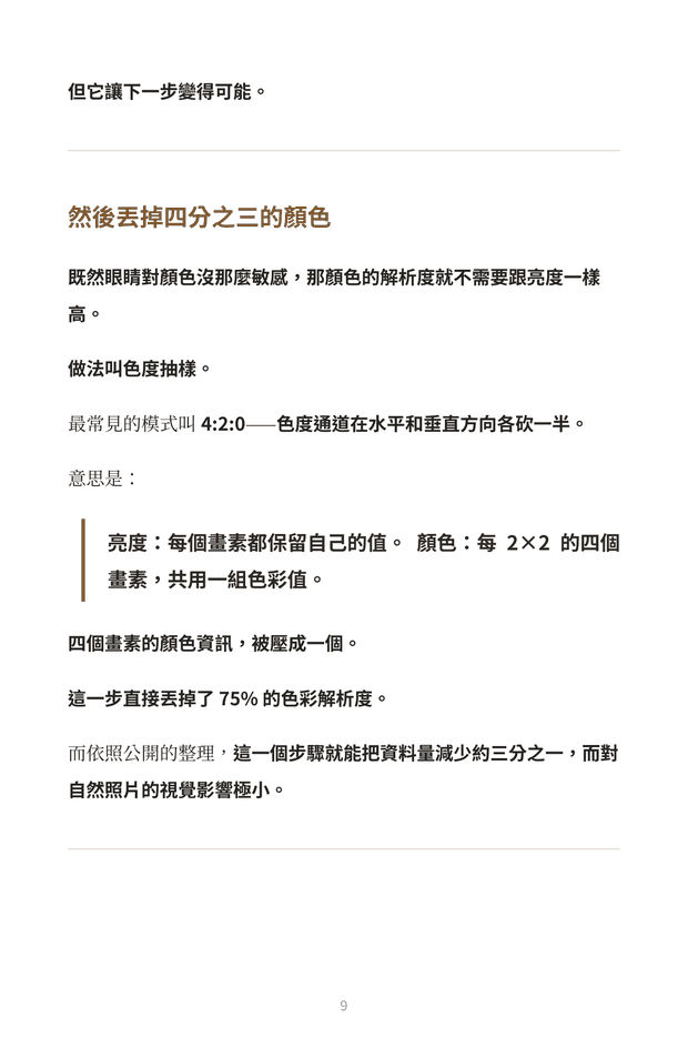 內頁預覽：色度抽樣 4:2:0，說明丟掉四分之三色彩解析度的做法與理由