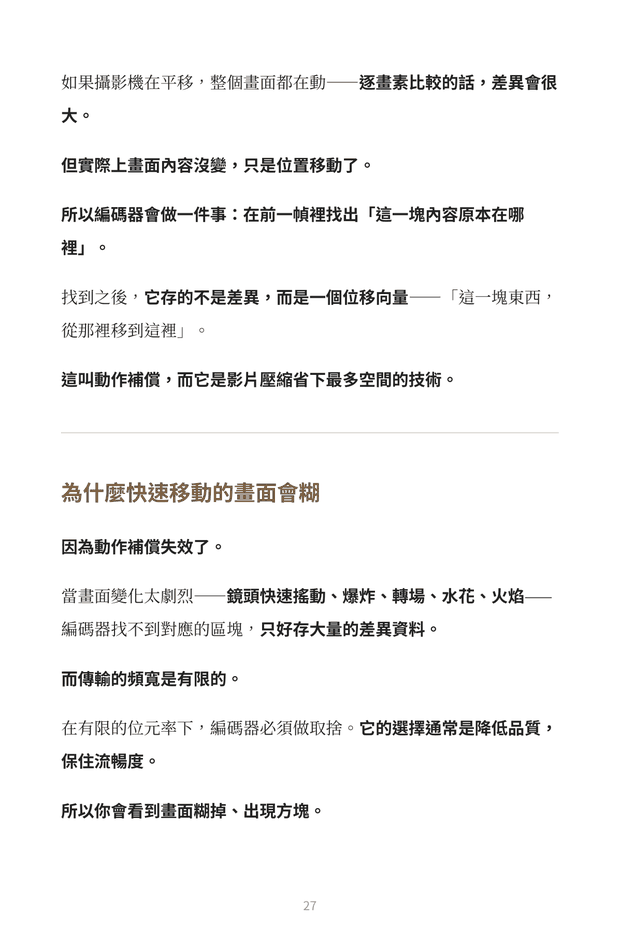 內頁預覽：動作補償與快速移動畫面為何會糊掉的原理
