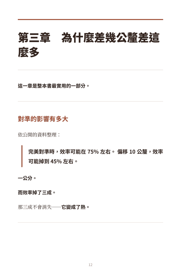 內頁預覽：對準偏移一公分效率掉三成的說明